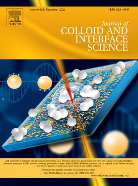 Journal of Colloid and Interface Science